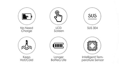 LED Temperature Display Bottle(LIMITED STOCK)