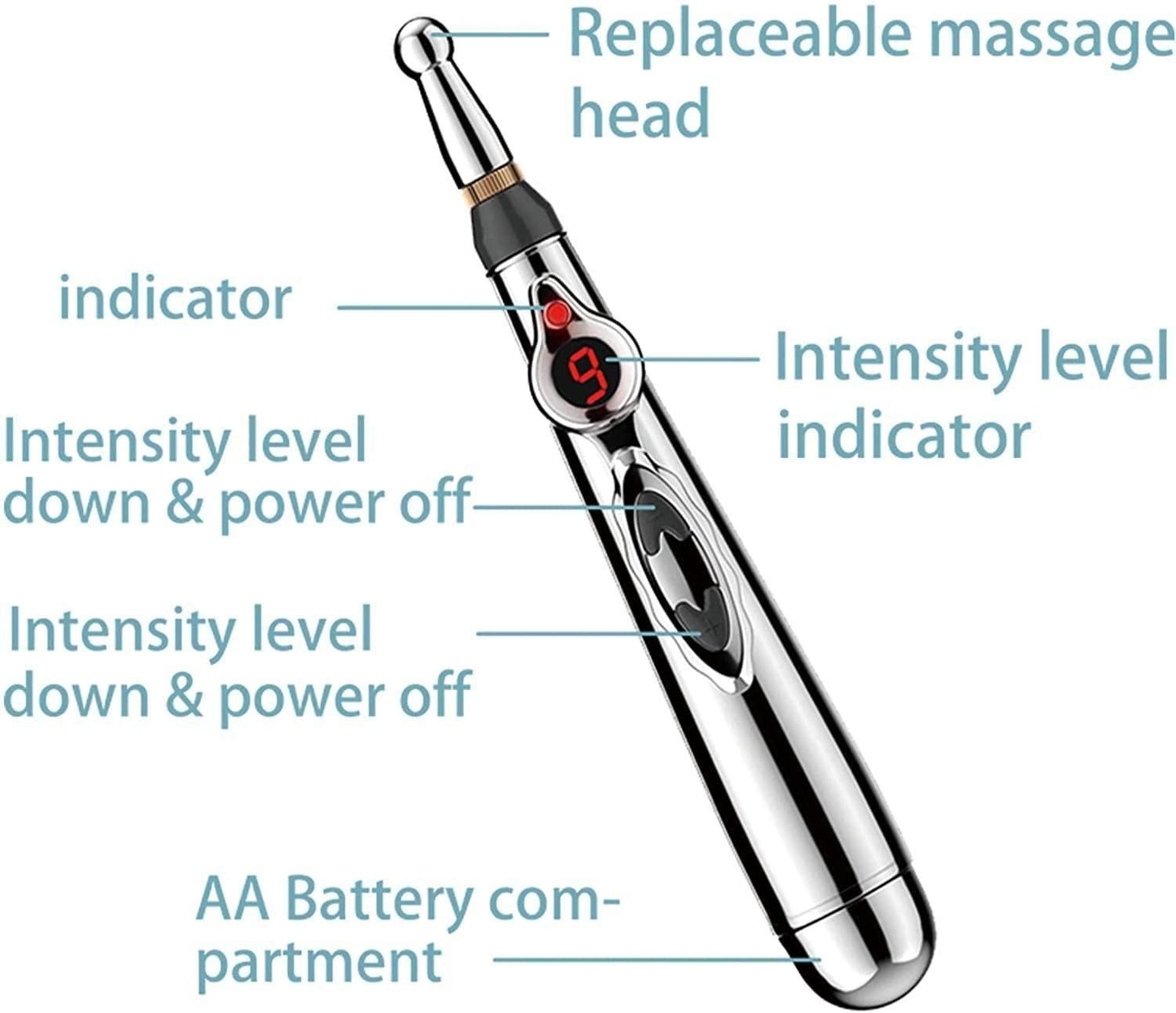 Electric Acupuncture Point Massager Pen(LIMITED EDITION)