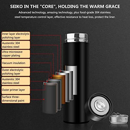 SmartHydro Bottle™ - Temperature Screen Insulated