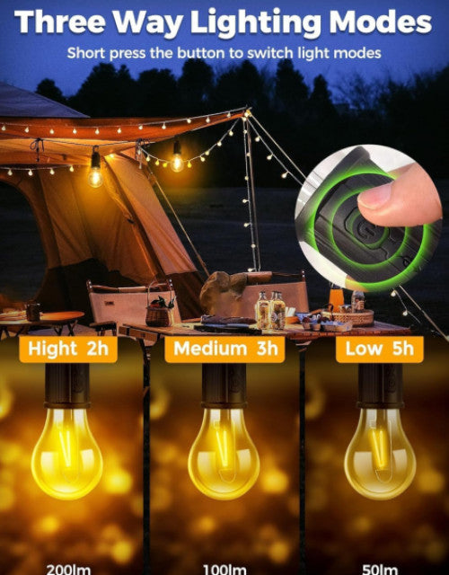 New Outdoor Camping Hanging Type-C Charging Retro Light Bulb(LIMITED STOCK)